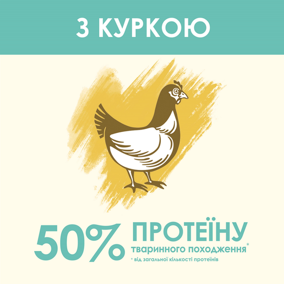 Сухий корм Purina Cat Chow Hairball для дорослих котів, проти утворення волосяних кульок, курка 1.5кг | Зображення 4