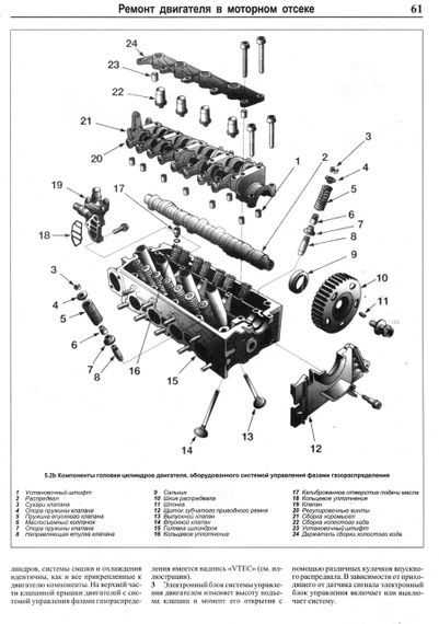 Honda Civic. Посібник з ремонту й експлуатації. Книга | Зображення 6