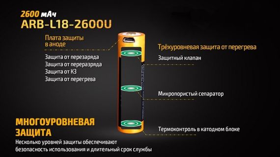 Акумулятор 18650 Fenix (2600 mAh) micro usb зарядка | Зображення 8