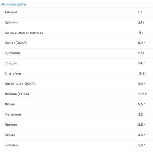 Протеин Real Pharm Real Casein 100 700 g /23 servings/ Strawberry | Зображення 2