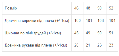 Сорочка жіноча (для годуючих мам) Носи своє 46 Фіолетовий (p-1958-84937) | Зображення 3