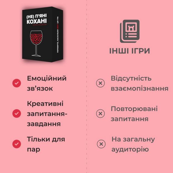 Настільна гра «(Не) п'яні кохані» 0021MG, для пар | Зображення 6