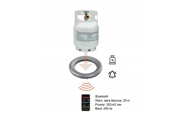 Ваги для газових балонів GRILLI 777228 Код: 012394 | Зображення 1