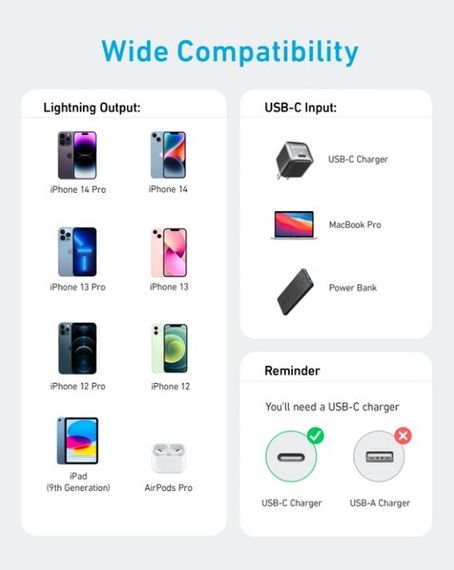 Кабель Anker 322 USB-C to Lightning - 0.9m Nylon White | Зображення 3
