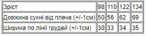 Сукня для дівчинки Носи своє 110 Рожевий (p-10819-116594) | Зображення 6