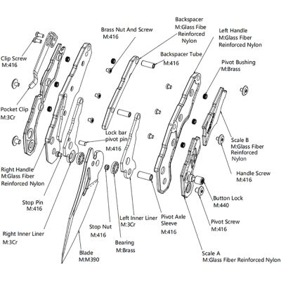 Нож Hightron Spectron, M390, GFN, зелений, чорний клинок (HK04GRN) | Зображення 5