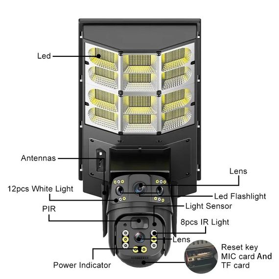Камера відеоспостереження PTZ з LED лампою та сонячною панеллю XPRO SPM-XA01-T19 4G (45045-16977_4007) | Зображення 4