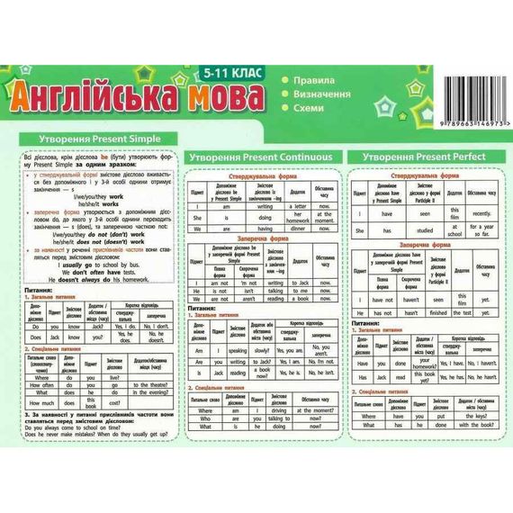 Картонка-подсказка Англ. Язык 5-11 класс  66441 | Зображення 2