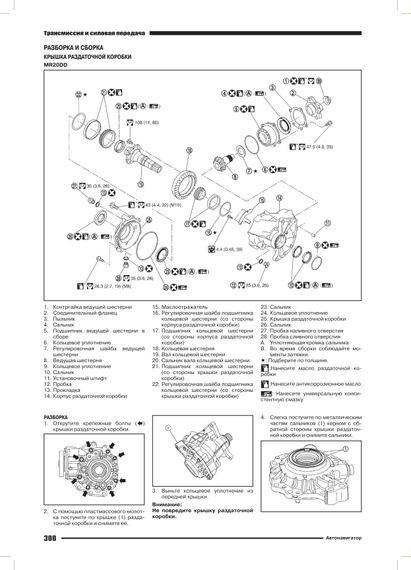 Nissan Qashqai J11. Руководство по ремонту и эксплуатации. Книга | Зображення 6