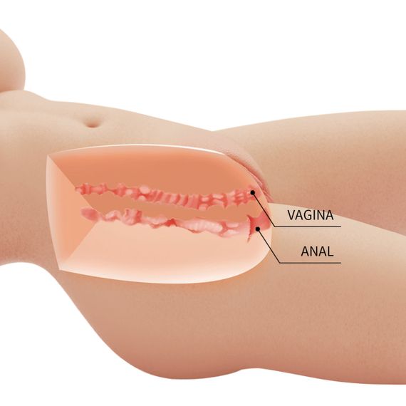 Мастурбатор — Crazy Bull Tiffany Vagina & Anal Masturbator sexstyle | Зображення 7