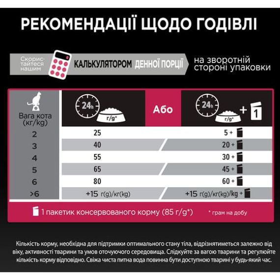 Purina Pro Plan Sterilised. З тріскою та фореллю. Для стерилізованих котів, 10кг | Зображення 2