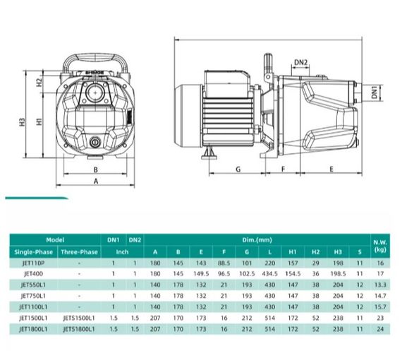 Відцентровий насос Shimge JET1800L 1.8 кВт, Нmax 62 м, Qmax 100 л/хв | Зображення 2