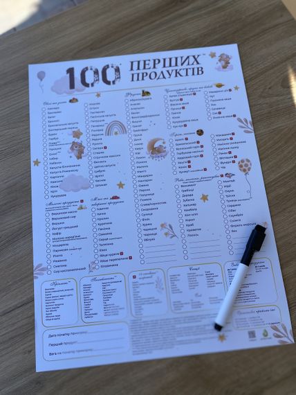 Планер для прикорму 100 перших продуктів Ведмедик