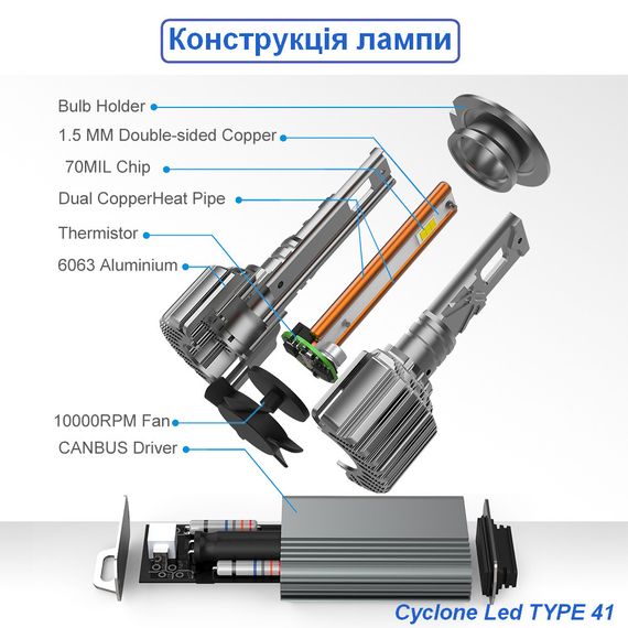 Светодиодные лампы Led Cyclone H11 5700K Type 41 CanBus (2 лампы) | Зображення 4