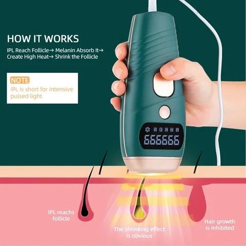 Портативний фотоепілятор з технологією IPL XPRO Hair Removal Device (46390-7997_481) | Зображення 7