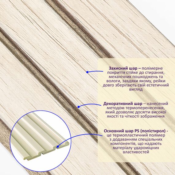 Декоративна PS рейка 2900*120*12мм (D) SW-00001741 | Зображення 1