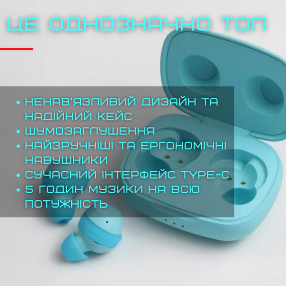 Беспроводные Стерео Наушники Sainyer T20 TWS со Встроенным Чипом Pixart Голубые | Зображення 2