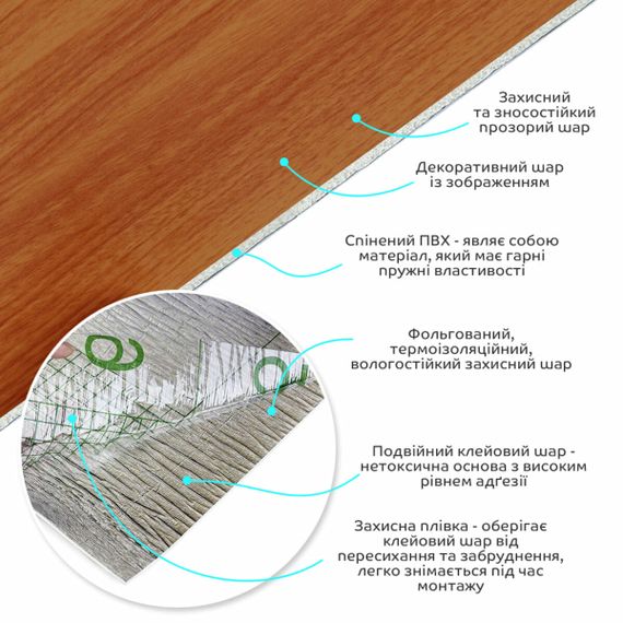 Самоклеюча вінілова плитка в рулоні груша 3000х600х2мм Мат SW-00001180 | Зображення 1