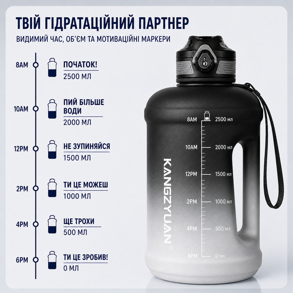 Спортивная бутылка для воды KANGZYUAN 2500 мл (2,5л) Черный градиент (BPA Free) Tritan | Зображення 6