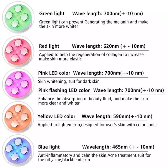 Микротоковый Массажер Для Лица с Функцией RF + EMS + Фототерапия ( LED - терапия ) с Эффектом Лифтинга и Подтяжки Кожи Черный | Зображення 6