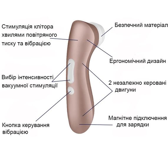 Вакуумно-волновой стимулятор клитора Satisfyer Pro 2 Generation 2 | Зображення 4