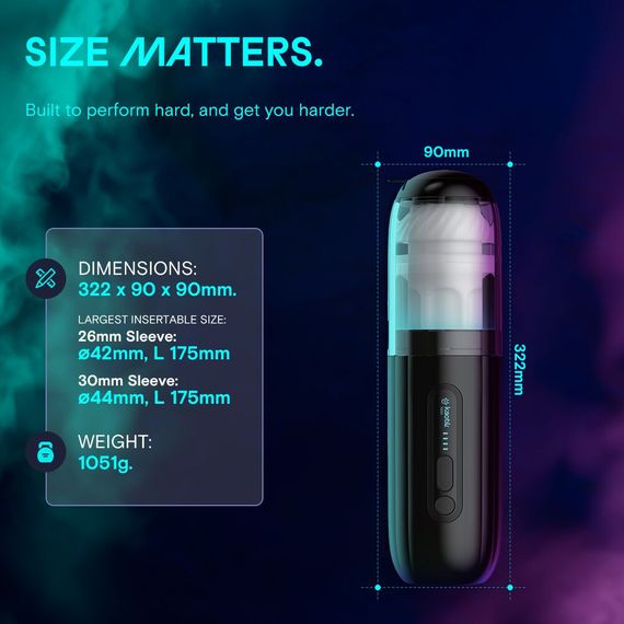 Смарт-мастурбатор Kaotik Labs The Shockwave, режим edging, імітація фрикцій | Зображення 8