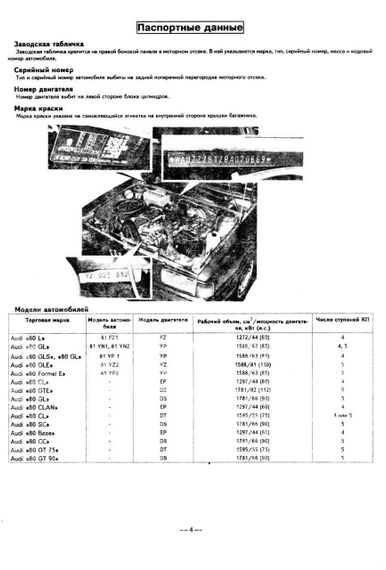 Audi 80 (Ауди 80) 1979-1986. Посібник з ремонту й експлуатації. Книга | Зображення 2