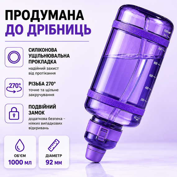 Спортивная бутылка для воды 1000 мл из тритана с соломинкой, Фиолетовая - Ударопрочная и без BPA | Зображення 7