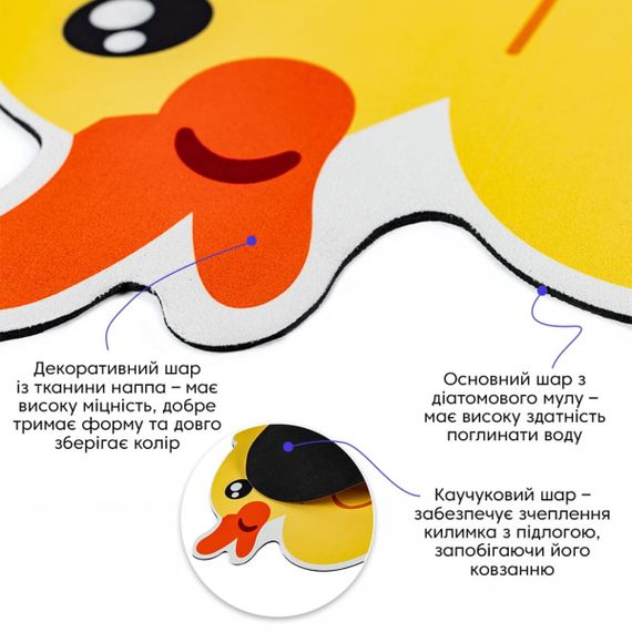 Вологопоглинаючий килимок 40х60х3мм Качечка SW-00002561 | Зображення 1