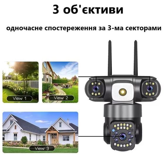 Камера на 3 лінзи з 4G зв'язком V380 (46374-10053_1347) | Зображення 3