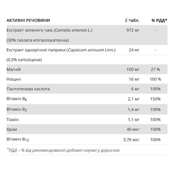 Комплекс для зниження ваги New Nordic Chili Burn 60 Tabs | Зображення 1