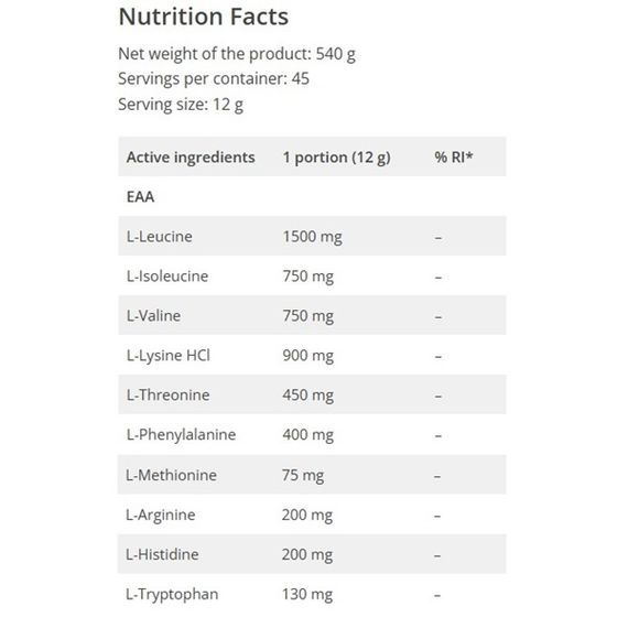 Амінокомплекс для спорту OstroVit EAAdvanced 540 g /45 servings/ Miami Vibes | Зображення 1