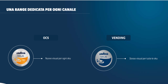 Кофе в капсулах Lavazza Blue Espresso Tierra 100 шт Италия 100% Арабика Лавацца Блю Тиерра оптом | Зображення 2