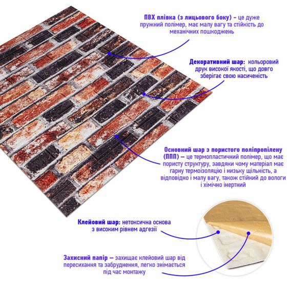 Декоративна 3D панель самоклейка під цеглу сіро-синій Катеринославський 700х770х5мм (048) SW-00000027 | Зображення 1