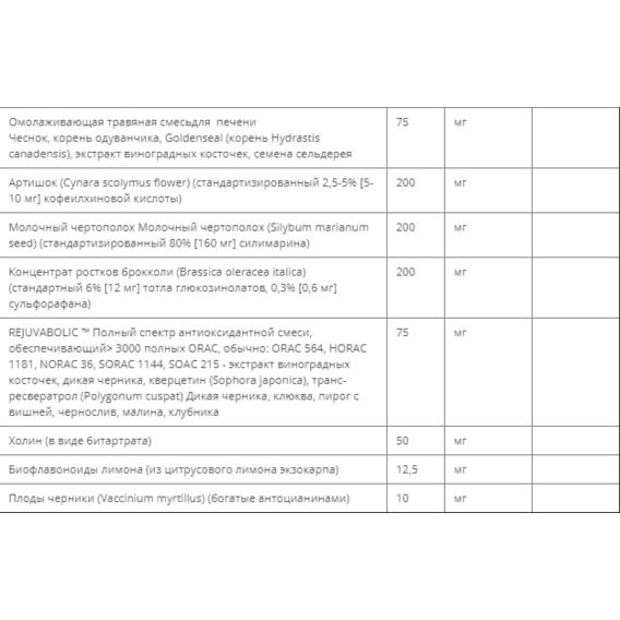 Комплекс для профилактики работы печени Nature's Plus Age Loss Liver Support 90 Caps NTP8009 | Зображення 2