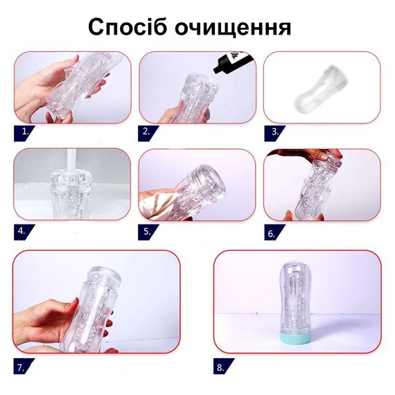 Мужской мастурбатор имитирующий рот и губы | Зображення 6