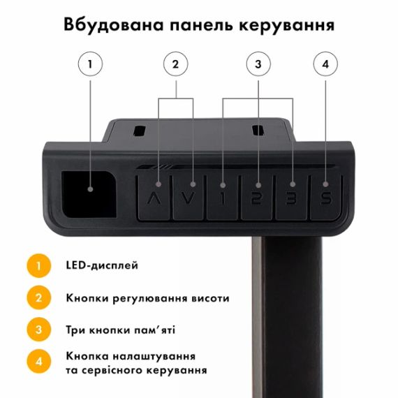 Стіл із електричним регулюванням висоти, одномоторний, чорний каркас, 1200х600х718-1178 мм. | Зображення 5