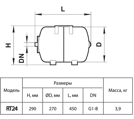 Гідроакумулятор Rudes RT50 | Зображення 1