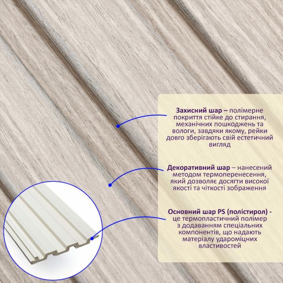 Рейка декоративна PS 2900х120х12мм Світлий дуб SW-00002129 | Зображення 1