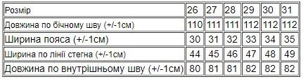 Джинси жіночі (демісезон) Носи своє 28 Блакитний (p-13809-154036) | Зображення 5