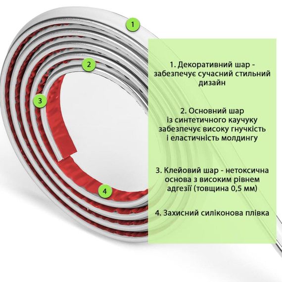Молдинг 3000х20х8,5 мм Белый с серебром SW-00002674 | Зображення 2
