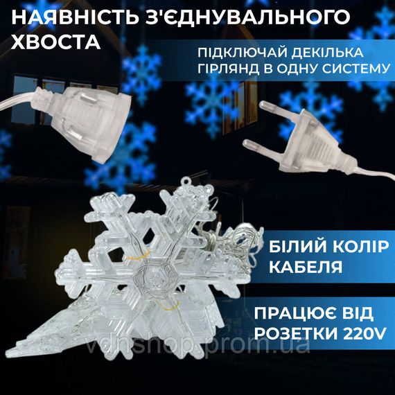 Гирлянда светодиодная штора GarlandoPro снежинка и звезда 12 фигур 3х1 м гирлянда звезда Синий 1733062BL | Зображення 2