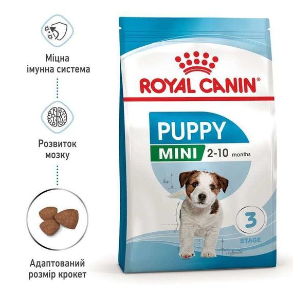 Сухий корм Royal Canin MINI PUPPY для цуценят дрібних порід 2 кг | Зображення 1
