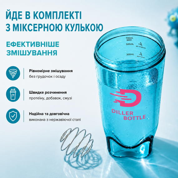 Тритановый шейкер Diller Bottle 700 мл с металлическим шариком (BPA Free) голубой | Зображення 5