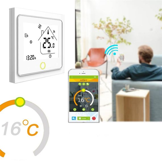 Терморегулятор управляемый по Wi-Fi IN-Term PWT 002 white | Зображення 2