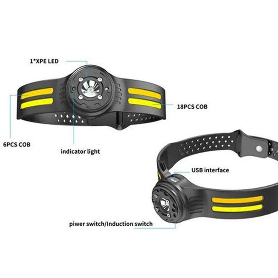 Фонарь налобный T134-XPE-4COB (white+yellow+red) BH-698 Motion Sensor | Зображення 5