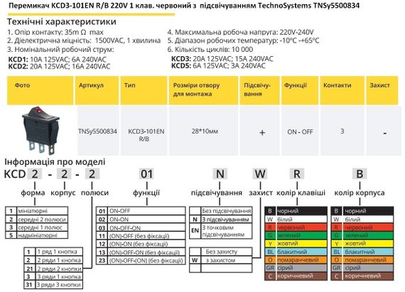 Перемикач KCD3-101EN R/B 220V 1 червона клавіша з підсвічуванням Ny95500834 | Зображення 1