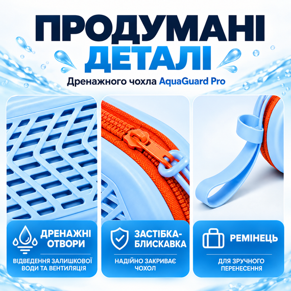 Дренажний силіконовий чохол для окулярів AquaGuard Pro на блискавці, для плавальних і спортивних окулярів, блакитний | Зображення 5