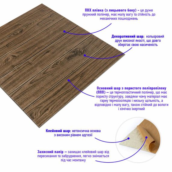 Декоративна 3D панель самоклейка 700х700х5мм Темний дуб (083) SW-00000018 | Зображення 1