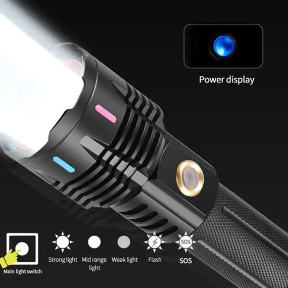 Ліхтар X-BALOG FLUORESCENCE G671/G25 PM30-TG, Надпотужний ліхтарик, Яскравий ліхтарик, Якісний ліхтарик | Зображення 4